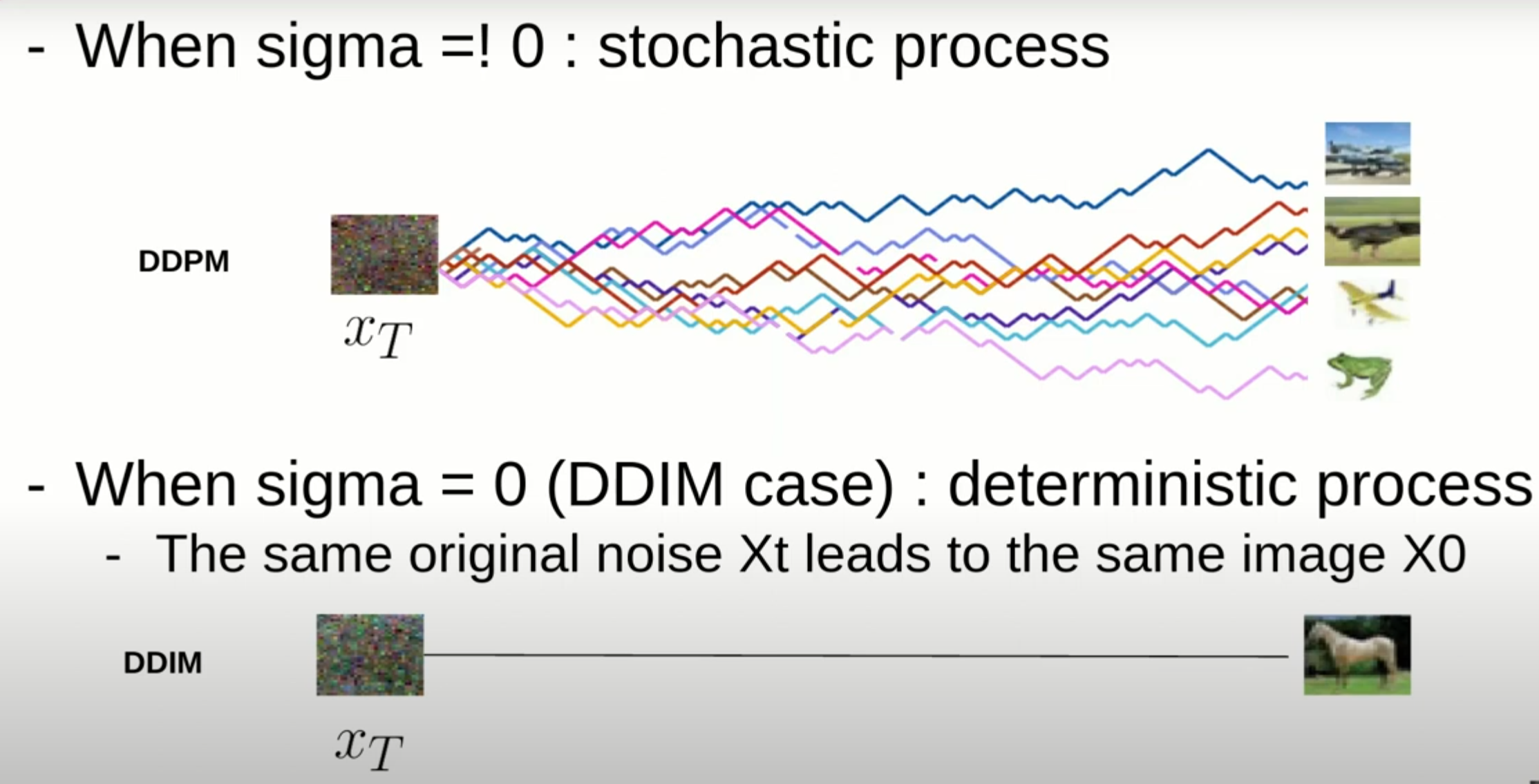 Thumbnail for Diffusion-Series 1 - DDIM: Making Diffusion not Diffusioning